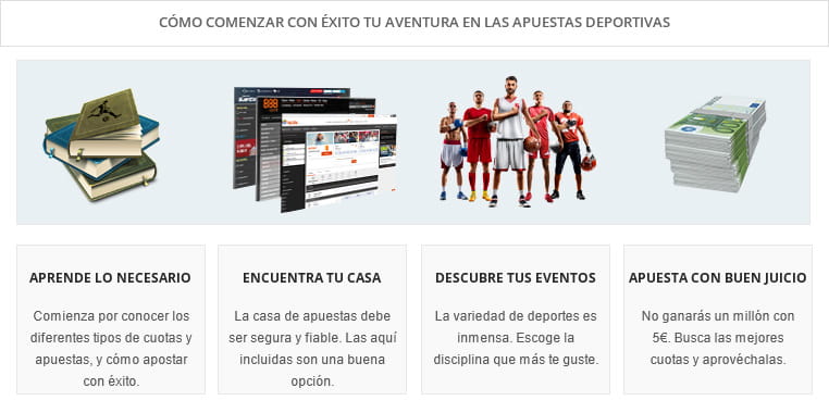 Guía de impuestos para apuestas deportivas (Como pagar impuestos en apuestas deportivas)